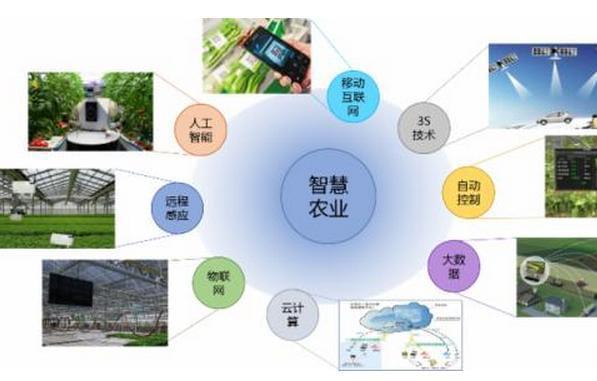 吉安電信助力智慧農(nóng)業(yè)興起，開啟智能農(nóng)業(yè)管理新時(shí)代