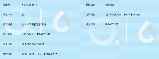 吉林省地方產品經營公司匯自商場