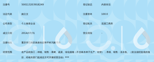 重慶木槿農(nóng)副產(chǎn)品加工廠