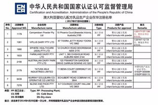 貝拉米奶粉已向中國認監(jiān)委遞交質(zhì)詢回復,復牌時間敲定稱全年利潤仍符合預(yù)期
