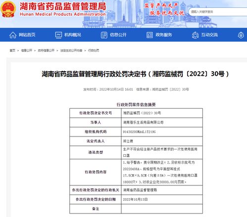 湖南蓓樂生活用品生產不合格口罩被罰