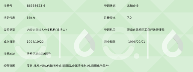 濟南振達石油化學廠石化產品經銷處