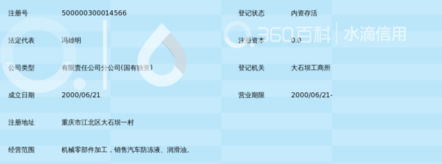 重慶長安工業(集團)有限責任公司職工大學實習工廠