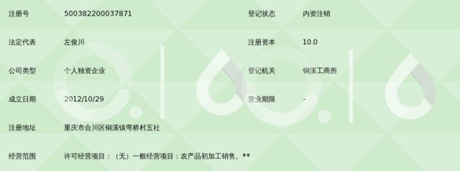 重慶市合川區左俊川農產品加工廠