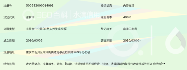 重慶鵬盛農產品冷藏