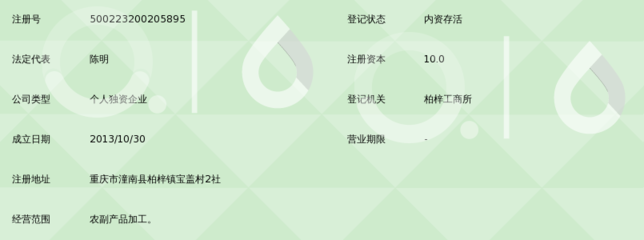 潼南縣明旺農副產品加工廠
