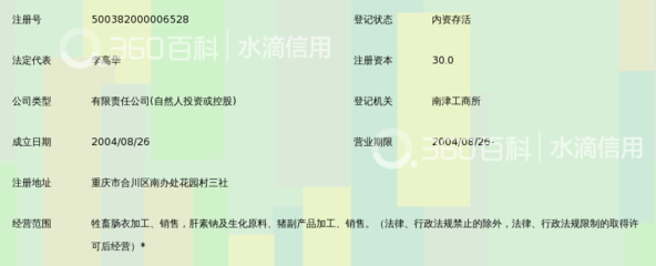 重慶市合川區運興畜產品有限責任公司